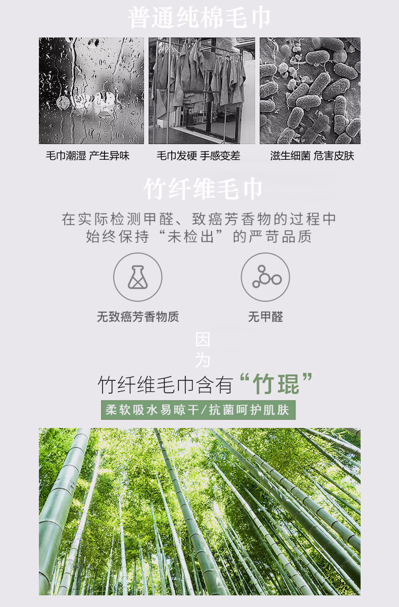 竹纖說(shuō)明-1